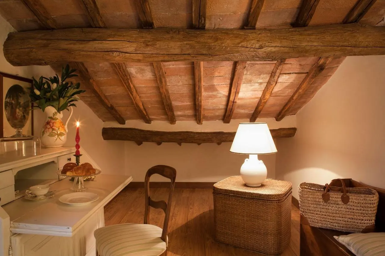 Villa Fillinelle Tavarnelle Val di Pesa Italia